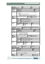 Предварительный просмотр 190 страницы Newtec EL470 Reference Manual