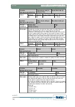 Предварительный просмотр 203 страницы Newtec EL470 Reference Manual