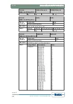 Предварительный просмотр 234 страницы Newtec EL470 Reference Manual