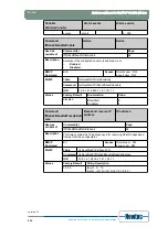 Предварительный просмотр 241 страницы Newtec EL470 Reference Manual