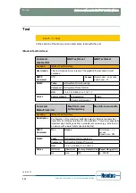 Предварительный просмотр 242 страницы Newtec EL470 Reference Manual