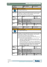 Предварительный просмотр 249 страницы Newtec EL470 Reference Manual