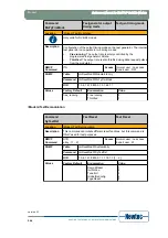 Предварительный просмотр 251 страницы Newtec EL470 Reference Manual