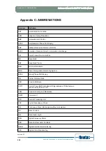 Предварительный просмотр 265 страницы Newtec EL470 Reference Manual