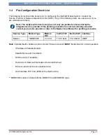 Preview for 5 page of Newtec iNetVu MDM3X00 Manual