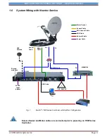 Preview for 11 page of Newtec iNetVu MDM3X00 Manual