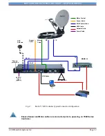 Preview for 12 page of Newtec iNetVu MDM3X00 Manual