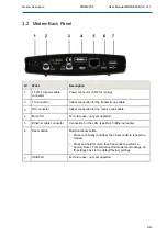 Preview for 8 page of Newtec MDM2200 User Manual