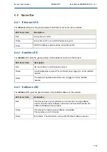 Preview for 14 page of Newtec MDM2200 User Manual