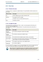 Preview for 17 page of Newtec MDM2200 User Manual