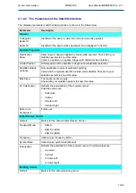 Preview for 38 page of Newtec MDM2200 User Manual