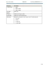 Preview for 39 page of Newtec MDM2200 User Manual