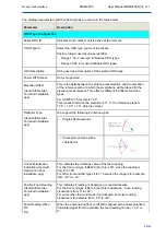 Preview for 43 page of Newtec MDM2200 User Manual