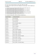 Preview for 55 page of Newtec MDM2200 User Manual