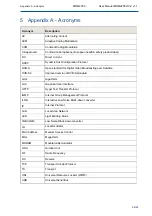 Preview for 62 page of Newtec MDM2200 User Manual