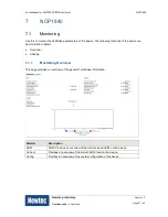 Preview for 57 page of Newtec NOP1840 PEP-Box User Manual