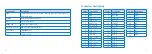 Preview for 4 page of Newtec Shield96 Quick Start Manual