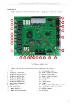 Preview for 8 page of Newtech Flovend 1 Manual