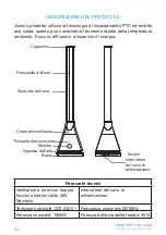 Предварительный просмотр 54 страницы Newteck frio&calor Dual 365 Instruction Manual