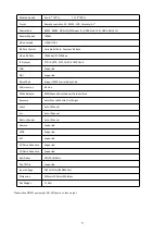 Preview for 7 page of NewTek 35X4K User Manual