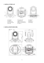 Preview for 8 page of NewTek 35X4K User Manual