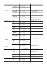 Preview for 13 page of NewTek 35X4K User Manual