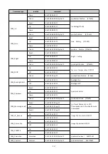 Preview for 14 page of NewTek 35X4K User Manual