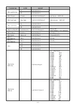 Preview for 15 page of NewTek 35X4K User Manual