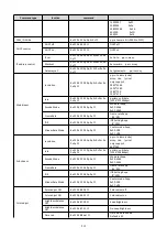 Preview for 16 page of NewTek 35X4K User Manual