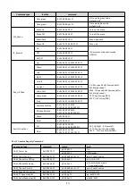 Preview for 17 page of NewTek 35X4K User Manual