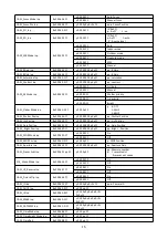 Preview for 18 page of NewTek 35X4K User Manual