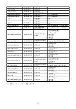 Preview for 19 page of NewTek 35X4K User Manual