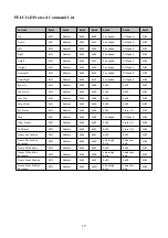 Preview for 21 page of NewTek 35X4K User Manual