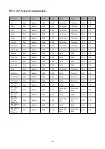 Preview for 22 page of NewTek 35X4K User Manual