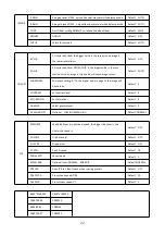 Preview for 24 page of NewTek 35X4K User Manual