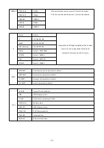 Preview for 25 page of NewTek 35X4K User Manual