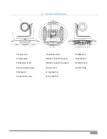 Preview for 29 page of NewTek NDI HX PTZ3 Operating Instructions Manual