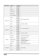 Preview for 34 page of NewTek NDI HX PTZ3 Operating Instructions Manual