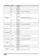 Preview for 36 page of NewTek NDI HX PTZ3 Operating Instructions Manual