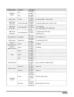 Preview for 37 page of NewTek NDI HX PTZ3 Operating Instructions Manual