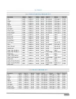 Preview for 49 page of NewTek NDI HX PTZ3 Operating Instructions Manual