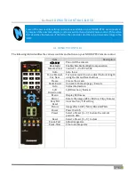 Preview for 17 page of NewTek NDIHX-PTZ2 Operating Instructions Manual