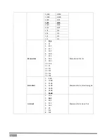 Preview for 20 page of NewTek NDIHX-PTZ2 Operating Instructions Manual