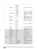 Preview for 22 page of NewTek NDIHX-PTZ2 Operating Instructions Manual