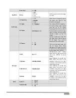 Preview for 23 page of NewTek NDIHX-PTZ2 Operating Instructions Manual