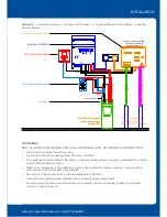 Preview for 7 page of Newton Waterproofing Victron MultiPlus 12/3000/120 Installation Manual