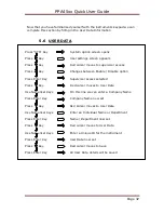 Предварительный просмотр 33 страницы Newtons4th PPA15 Series Startup Manual