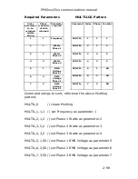 Предварительный просмотр 111 страницы Newtons4th PPA1500 Communications Manual