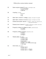 Предварительный просмотр 116 страницы Newtons4th PPA1500 Communications Manual