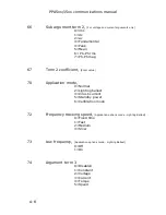 Предварительный просмотр 120 страницы Newtons4th PPA1500 Communications Manual